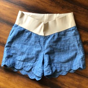 ANN TAYLOR LOFT MATERNITY SHORTS